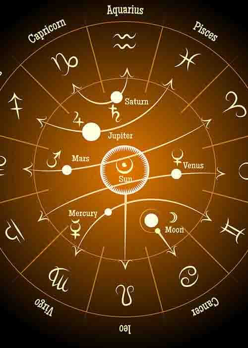 Astrology Expert